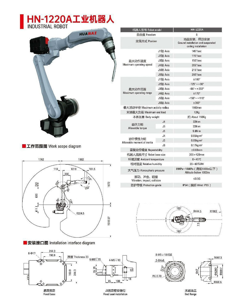 HN-1220A工業機器人